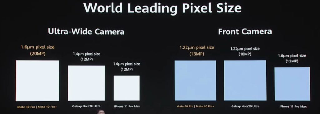 Huawei Mate 40 Pro launched with Kirin 9000 available from 9th of November 8 chrome sD1Oib0S2G 1024x365 1