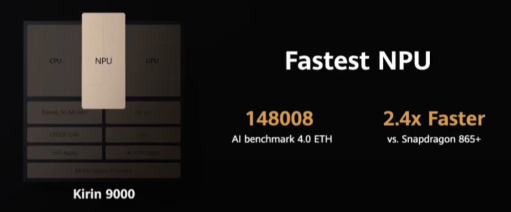 Huawei Mate 40 Pro launched with Kirin 9000 available from 9th of November 5 chrome tzpHytH33N 1024x426 1