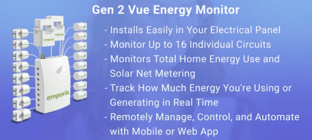 How to Reduce Electricity Bills: Identifying power-hungry devices & limiting usage 15 emporia smart home energy monitor 1024x460 1