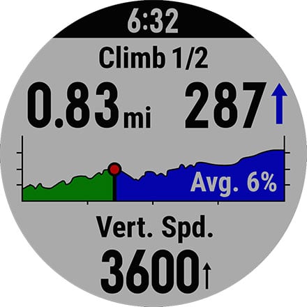 Garmin 5S Plus / 5 Plus & 5X Live on Garmin US - 5 Plus is $849.99 USD 15 Do Better Going Higher