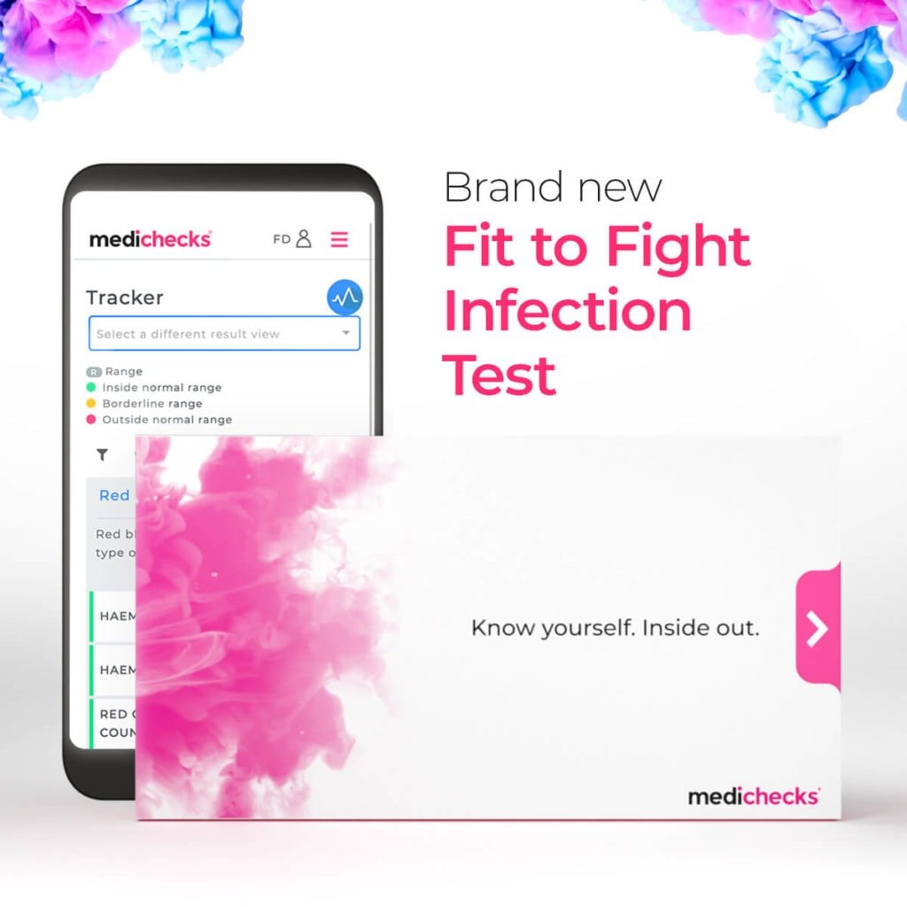 Technology to monitor your health and fitness during social isolation lockdown 14 fit to fight 1024x1024 1