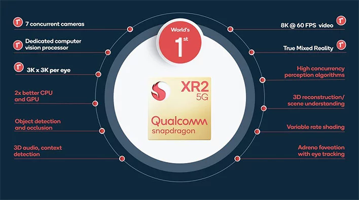 large snapdragon xr2 5g slide