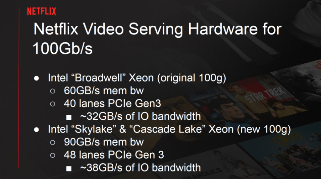 netflix1 1024x571 1