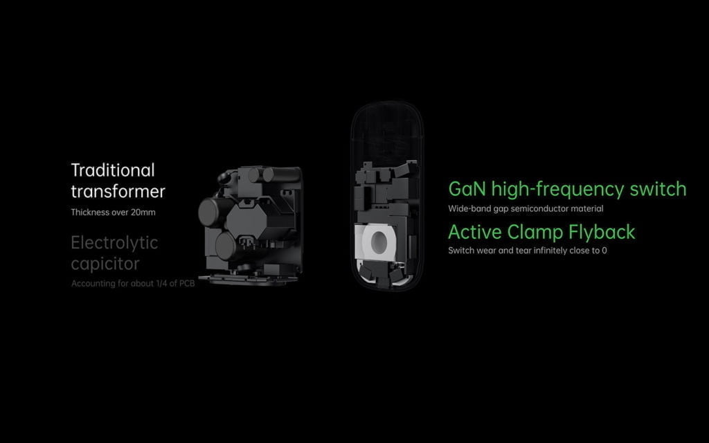 OPPO announces ridiculous 125W charging offers a full charge in 20 mins. Realme will also offer same technology 4 oppo mini 1024x640 1