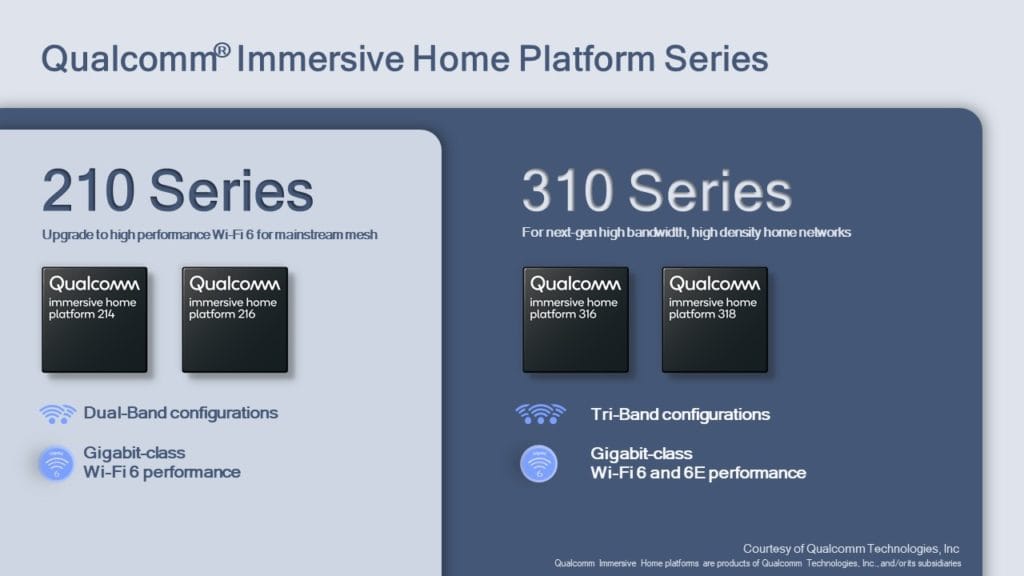 qualcomm immersive home platform marquee slide 6 1 1024x576 1