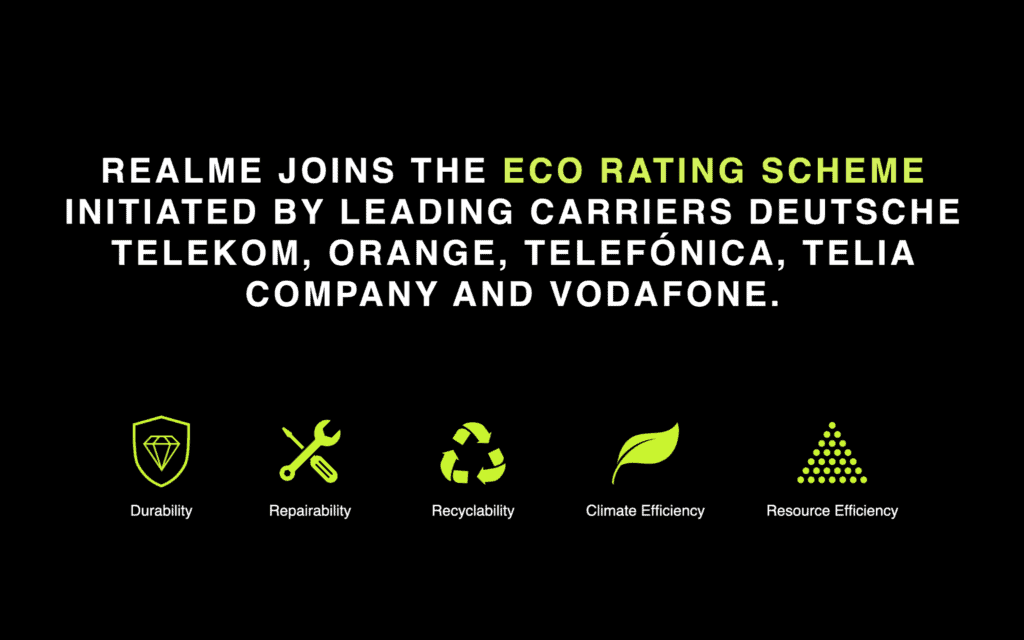 realme eco rating 1024x640 1