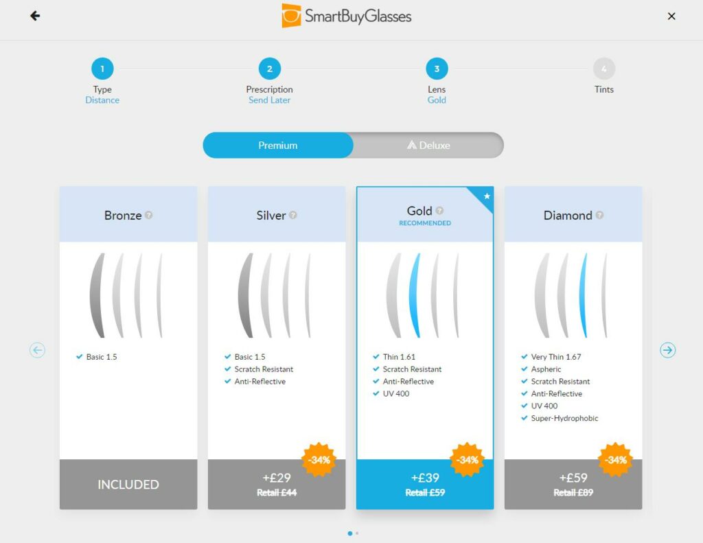 smartbuyglasses prescription 1024x791 1