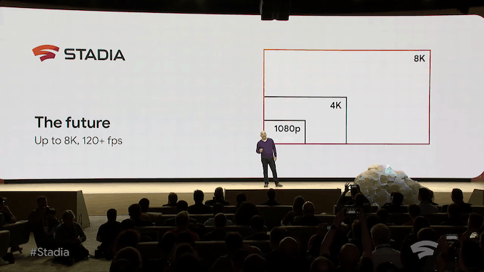 stadia